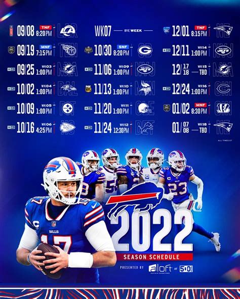 score of buffalo bills|buffalo bills 2022 record.